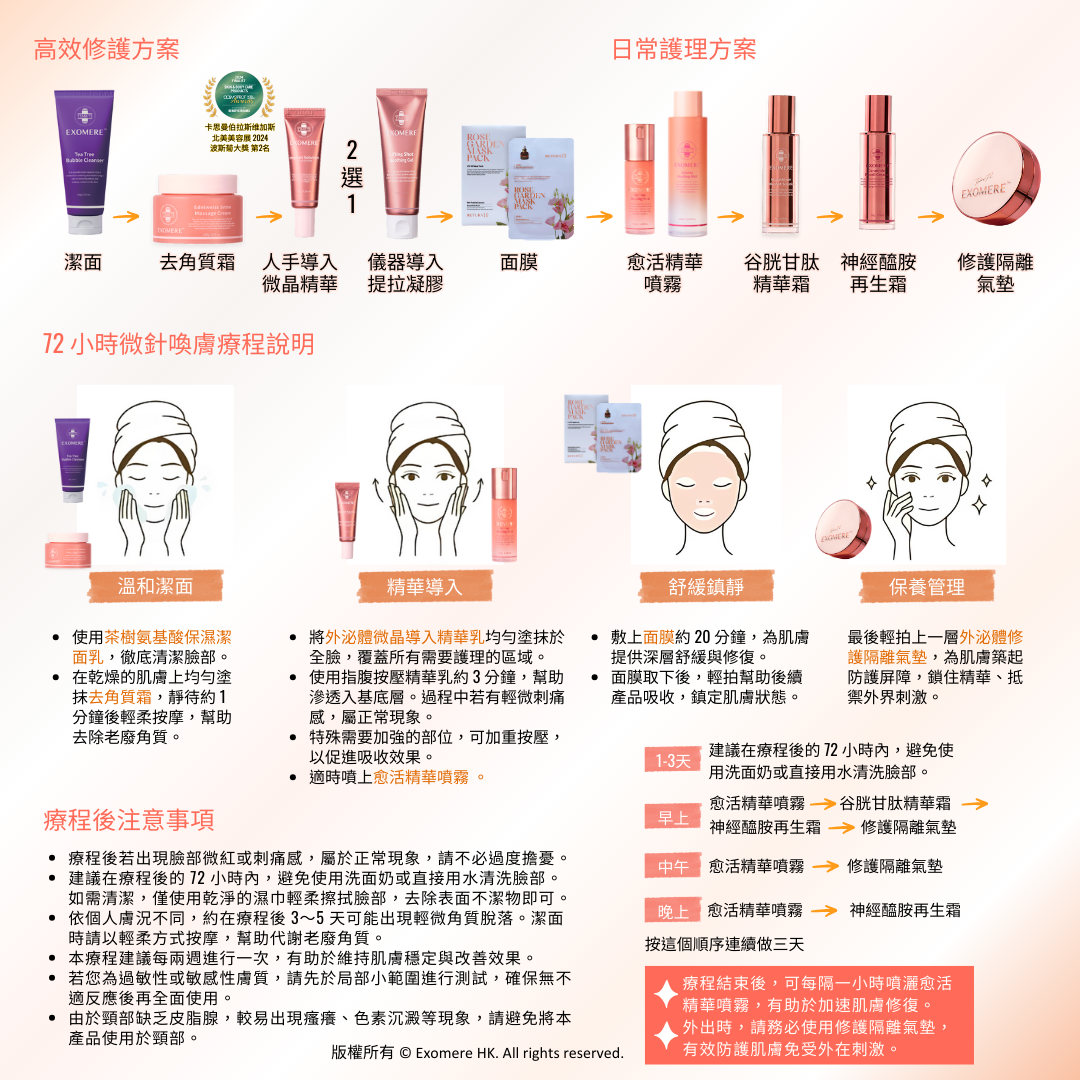 YNR-02 外泌體微晶導入精華 10g Implant Solution