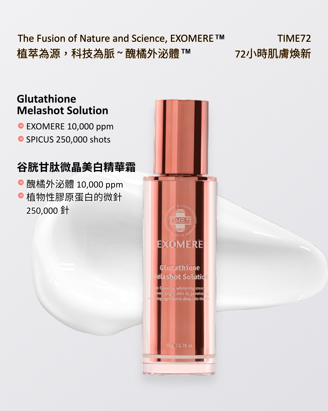 glutathione 美白 YNR-07 谷胱甘肽微晶美白精華霜 50g Glutación Melashot Solution