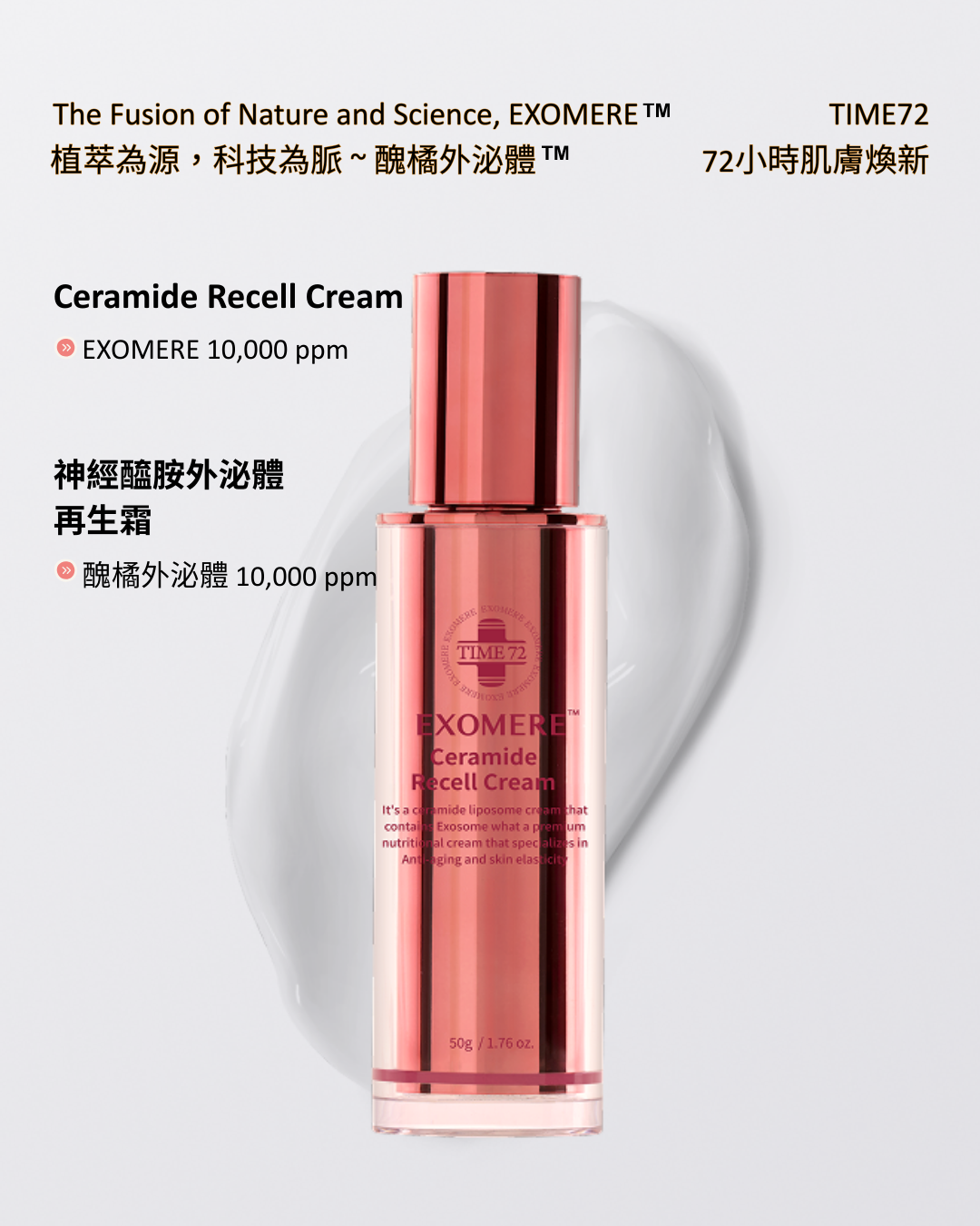 YNR-08	神經醯胺外泌體再生霜 50g Ceramide Recell Cream